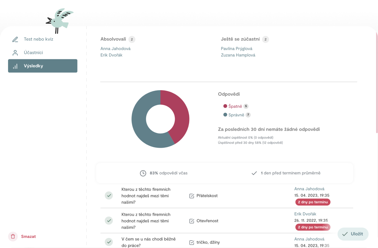 Onboardio Quiz